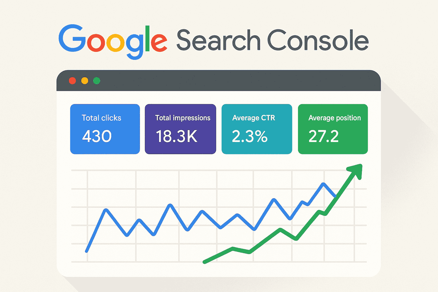 Search Engine Optimization, Search Console